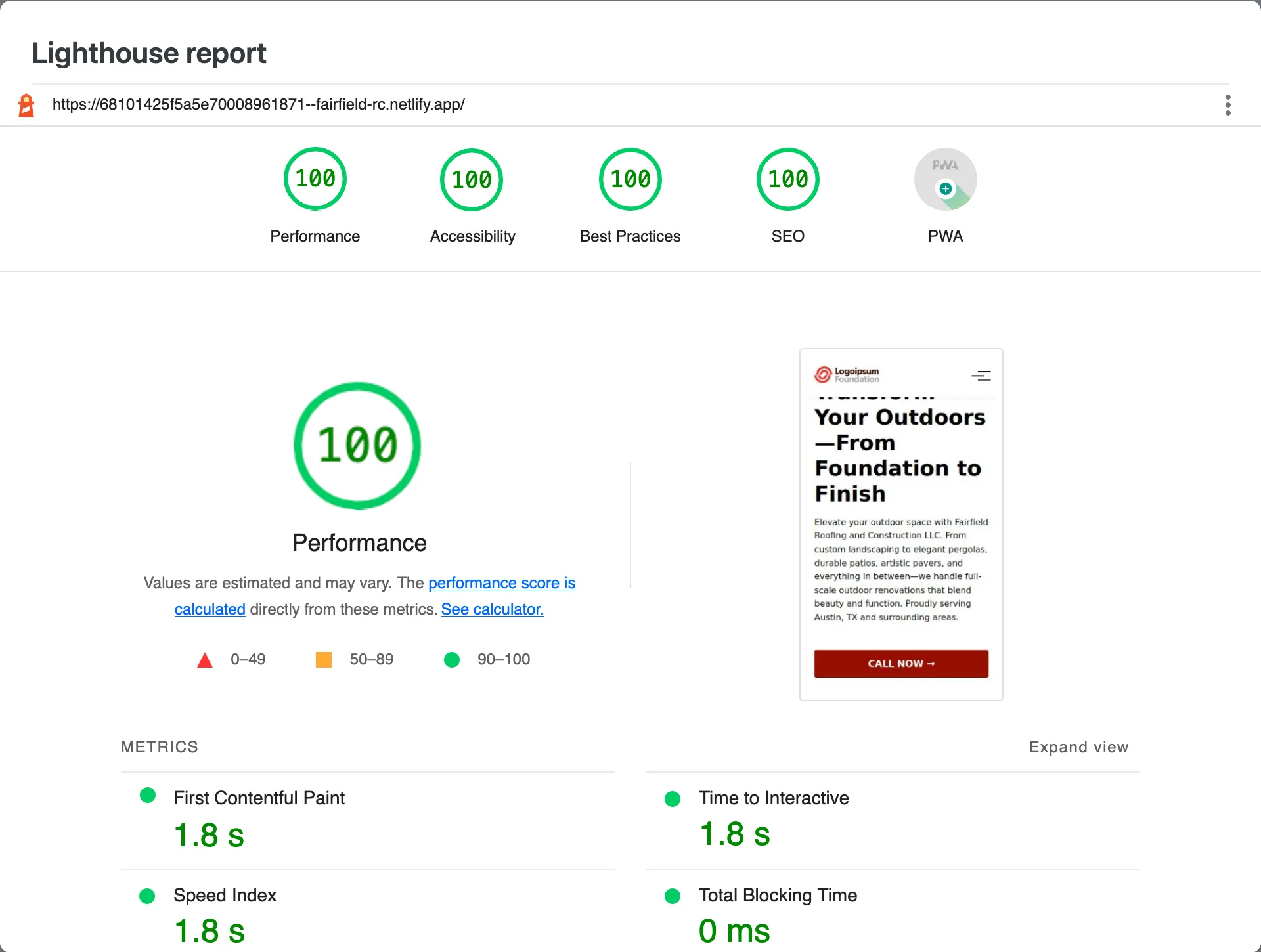 PageSpeed Insights scoring 100/100