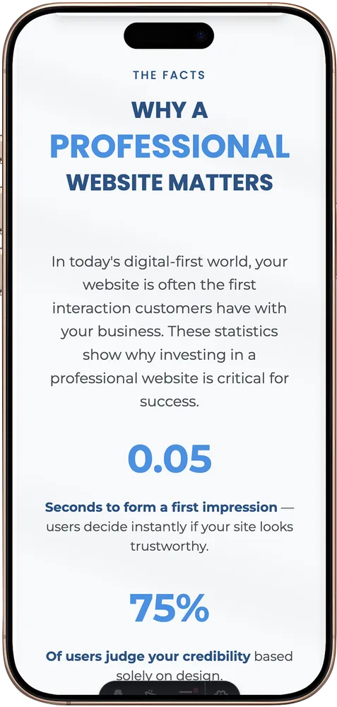 Small business website example